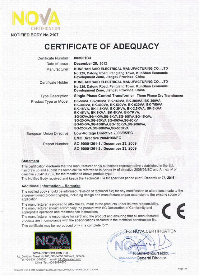 CE Certificate SG1a