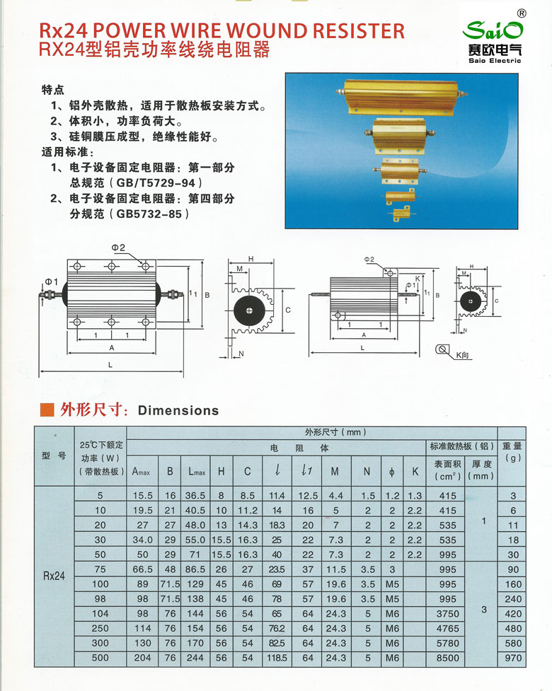 黃金電阻