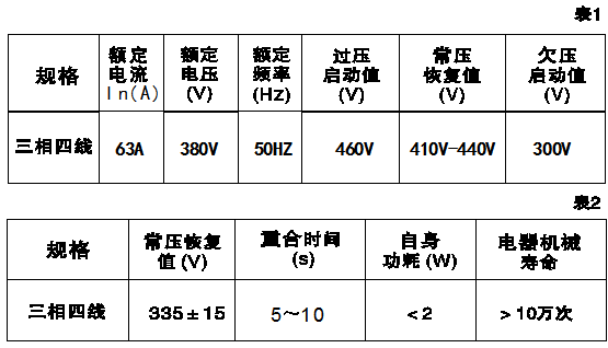 HNZF6-60A三相電源保護(hù)器