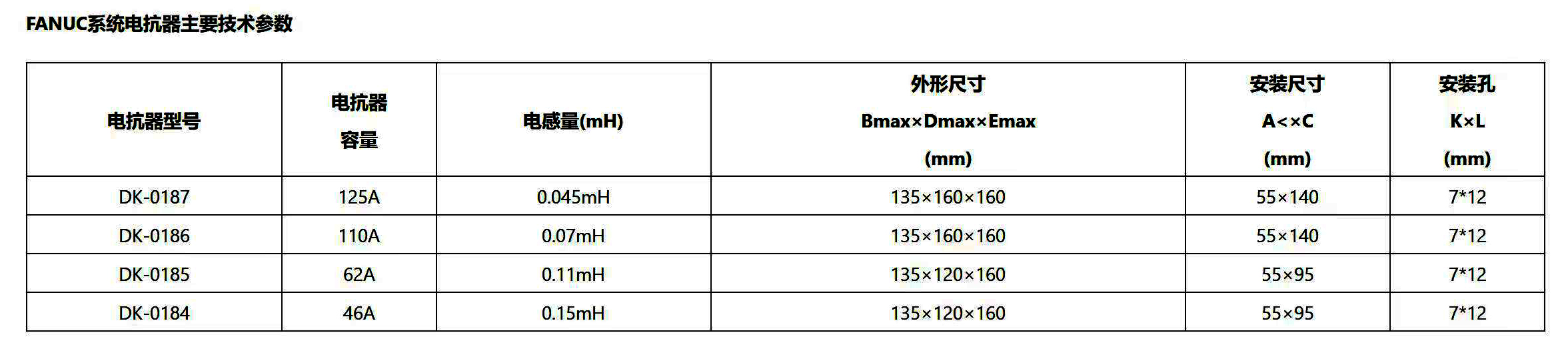 FANUC發(fā)那科A81L-0001-0185電抗器